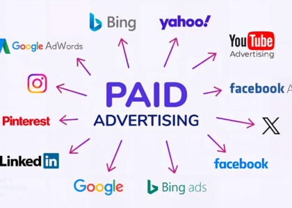 Why First-Party Data is the Future of Paid Advertising